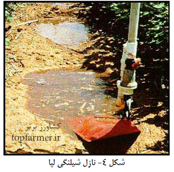 ماشین های آبیاری بارانی با مصرف انرژی کم یا لپا (LEPA) – سیستم آبیاری لپا